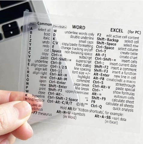 Raccourci Mac OS Sticker