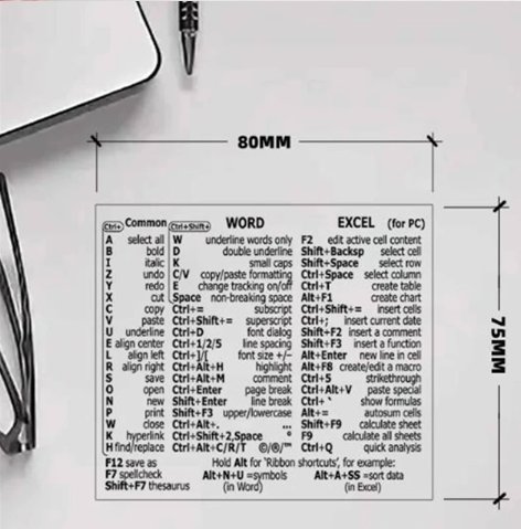 Raccourci Mac OS Sticker